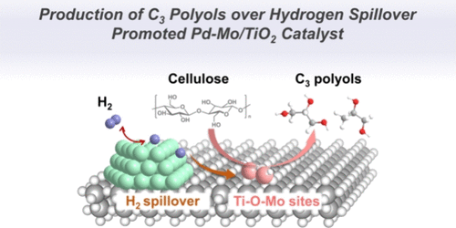 Selective Production of C3 Polyols from Cellulose over Hydrogen Spillover Promoted Pd–Mo/TiO2 Catalyst with Adjacent Lewis Acid Pairs